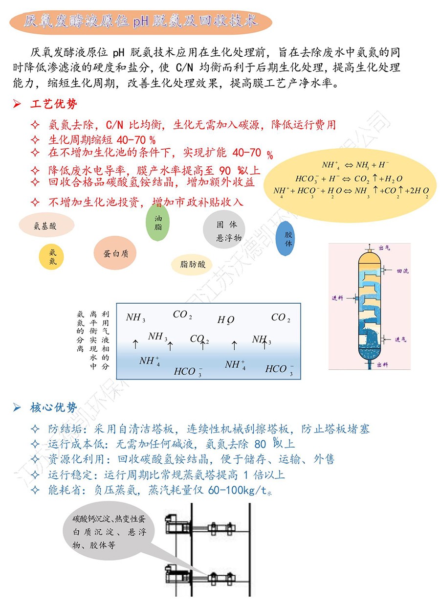 餐厨污水行业_2.jpg