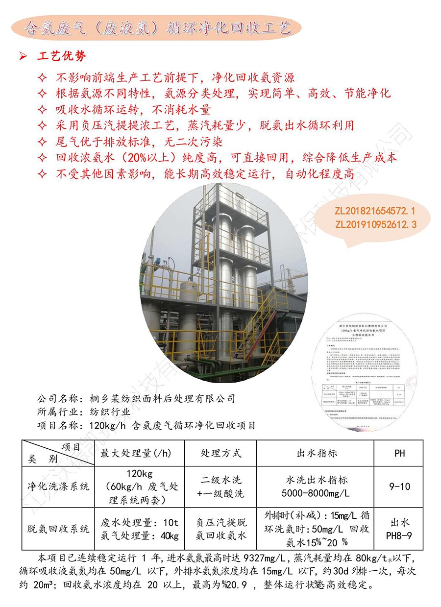 纺织行业—丝光棉氨废气循环脱氨回收工艺_2.jpg
